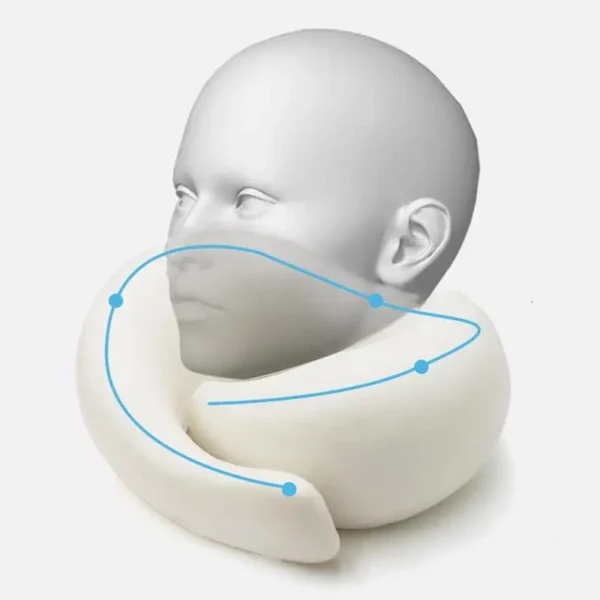 Ultimate Comfort On-the-Go: Ergonomic Memory Foam Travel Pillow - Image 5