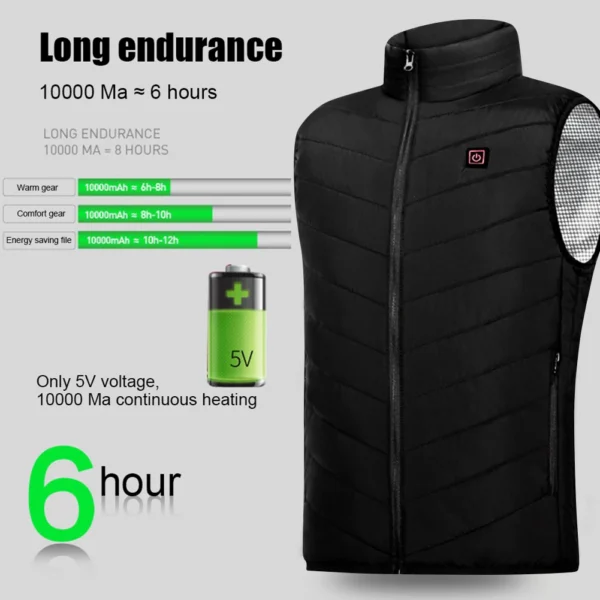 Vest Zones Electric Heated Jackets Men and Women - Image 2