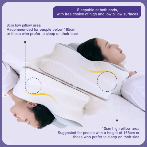 Experience Blissful Sleep: Ergonomic Butterfly Memory Foam Neck Pillow - Image 4